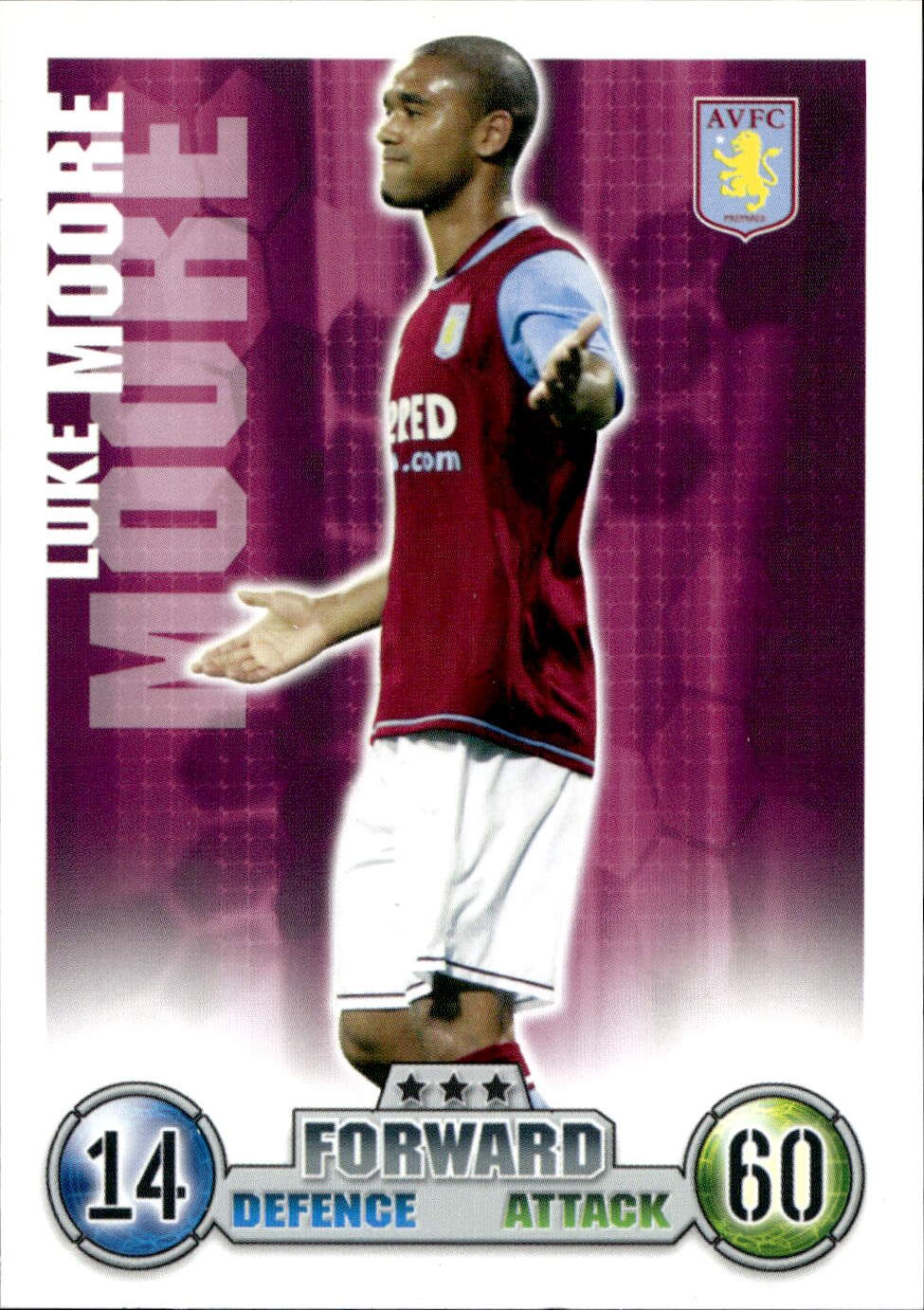 Premier League 2008
